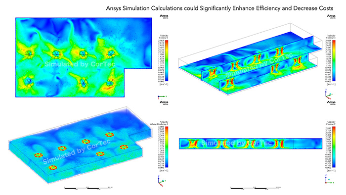 SIMULAÇÃO DE VENTILADOR CORTEC HVLS