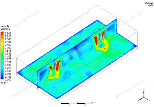 Guia de otimização do fluxo de ar do ventilador HVLS: Como interpretar os diagramas de distribuição da velocidade do vento CFD para melhorar...