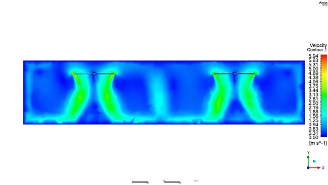 Comparação de simulação de fluxo de ar CFD de pás de ventilador HVLS