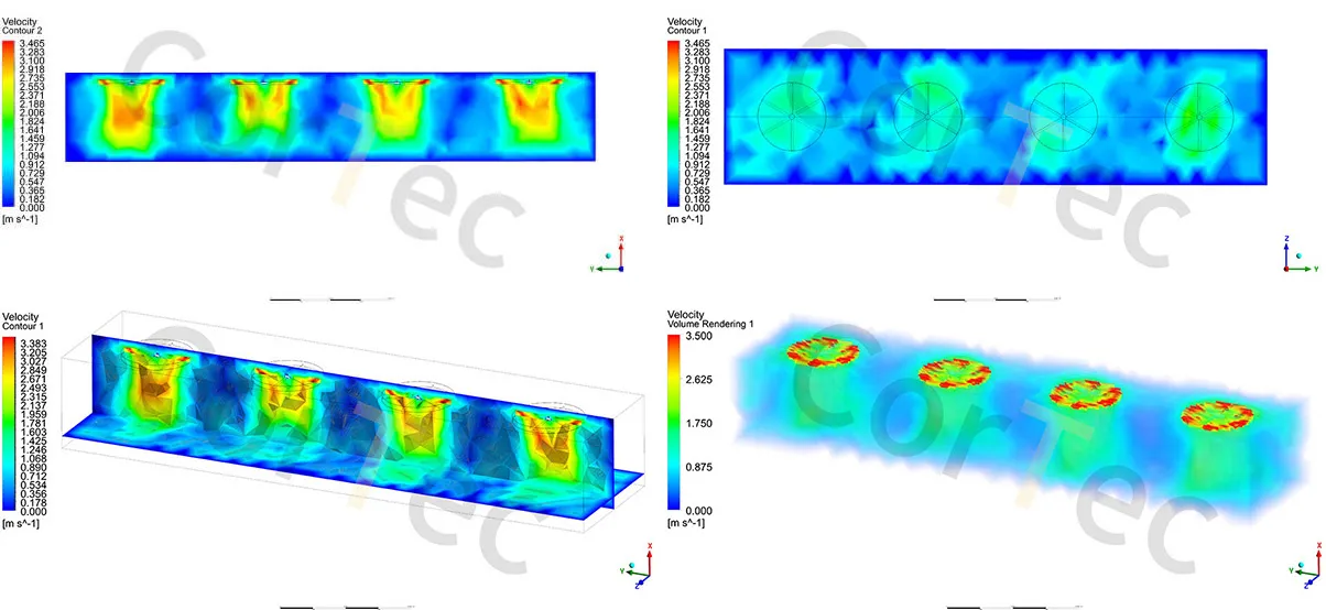 Simulação CFD do fluxo de vento para um grande projeto de ventilação industrial